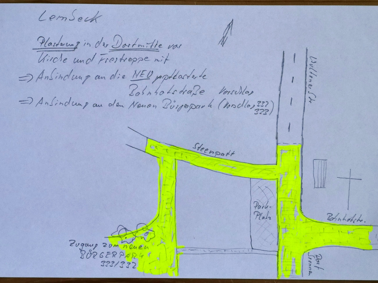 Zukunft, Dorfentwicklung, Lembeck, Umfrage